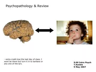 Psychopathology &amp; Review