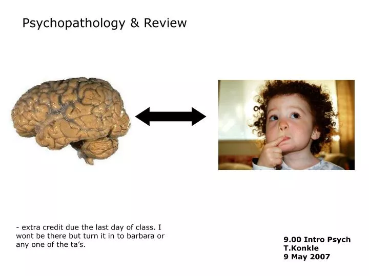 psychopathology review
