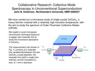 Collaborative Research: Collective Mode Spectroscopy in Unconventional Superconductors
