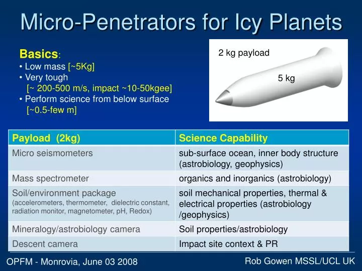 micro penetrators for icy planets