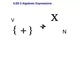 6.EE-2 Algebraic Expressions