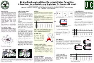 Binding Free Energies of Water Molecules in Protein Active Sites