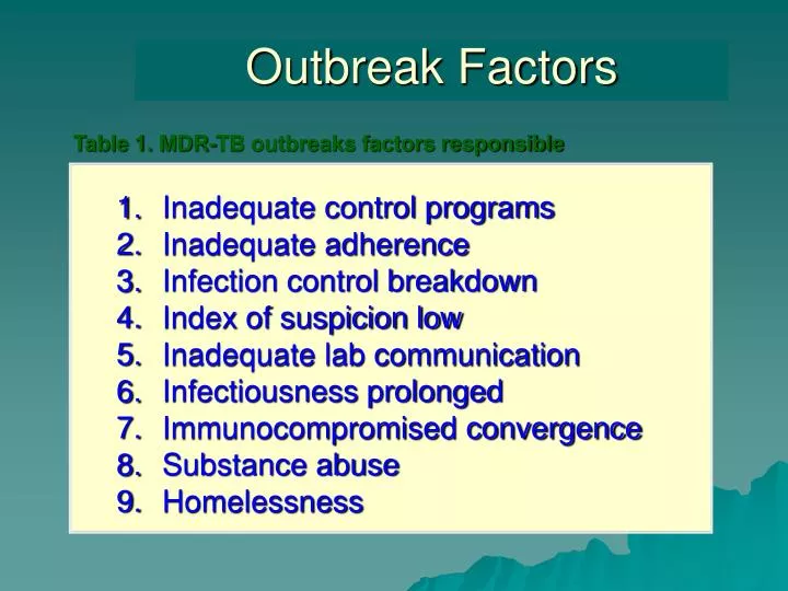 outbreak factors