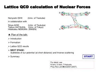 Lattice QCD calculation of Nuclear Forces