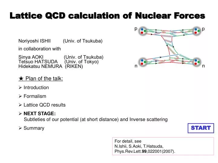 lattice qcd calculation of nuclear forces