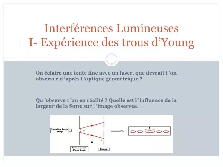 interf rences lumineuses i exp rience des trous d young