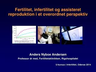 Fertilitet , infertilitet og assisteret reproduktion i et overordnet perspektiv