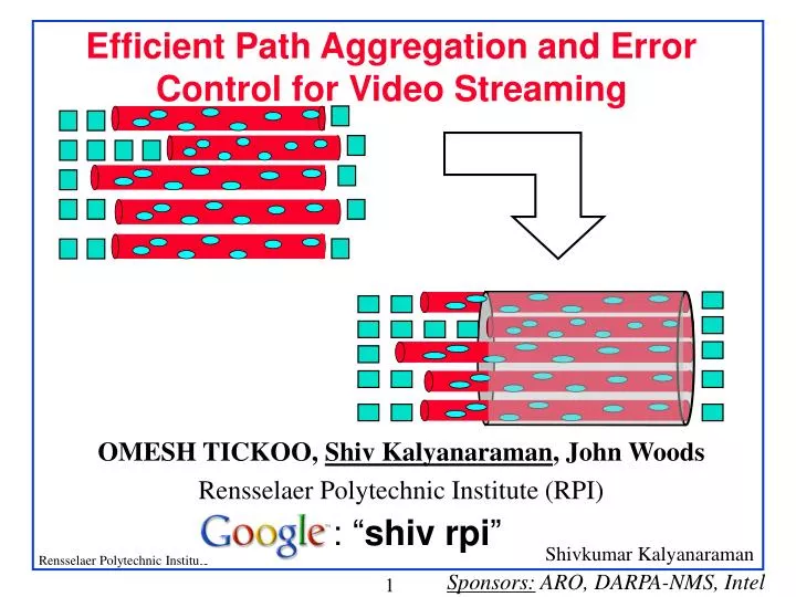 efficient path aggregation and error control for video streaming