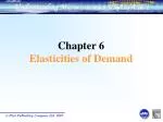 Chapter 6 Elasticities of Demand - slide 1