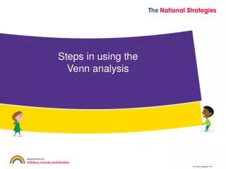 Steps in using the Venn analysis