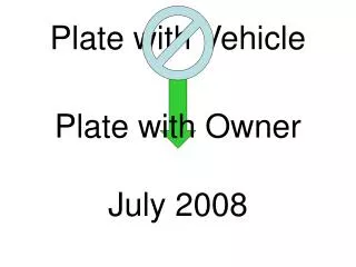 Plate with Vehicle