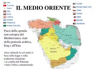 il medio oriente