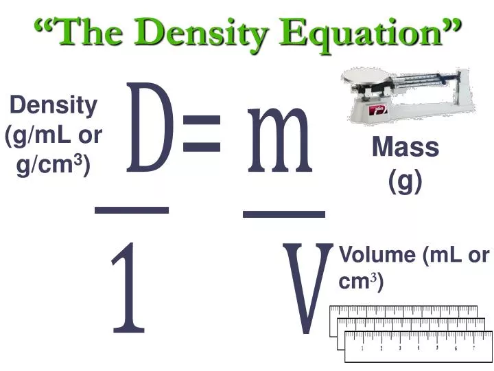the density equation