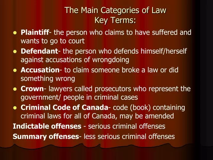 the main categories of law key terms