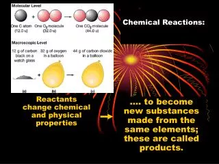 Chemical Reactions: