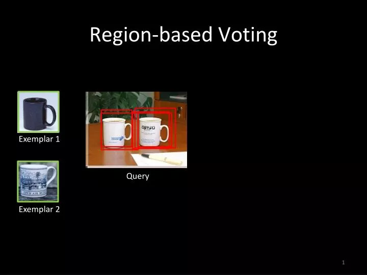 region based voting