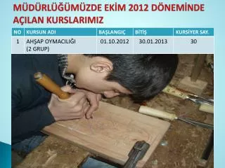 m d rl m zde ek m 2012 d nem nde a ilan kurslarimiz