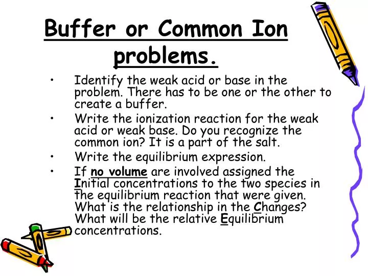 buffer or common ion problems
