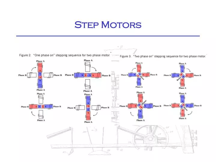 step motors