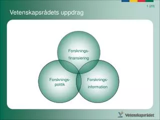vetenskapsr dets uppdrag