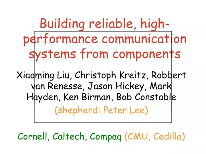 building reliable high performance communication systems from components