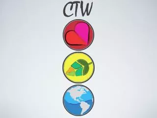 CTW