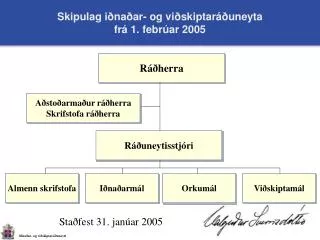 skipulag i na ar og vi skiptar uneyta fr 1 febr ar 2005