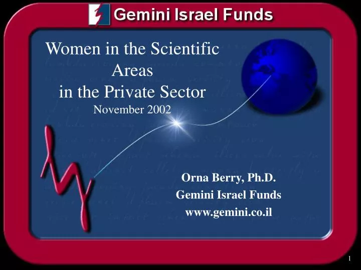women in the scientific areas in the private sector november 2002