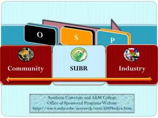 Southern University and A&amp;M College Office of Sponsored Programs Website