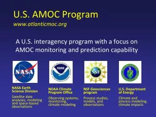 U.S. AMOC Program atlanticmoc