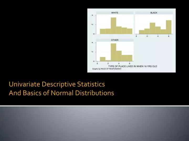 univariate descriptive statistics and basics of normal distributions