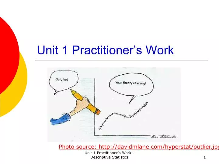 unit 1 practitioner s work