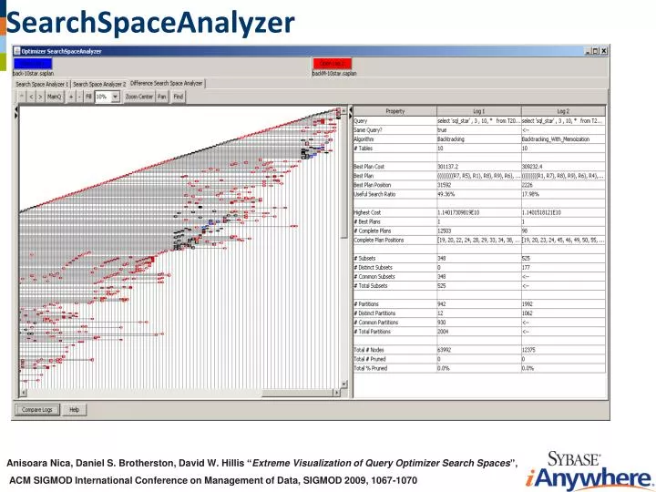 searchspaceanalyzer