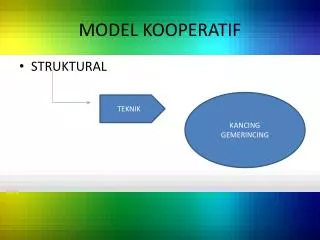 model kooperatif
