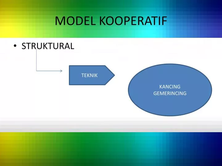 model kooperatif