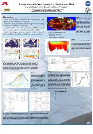 Antarctic Intermediate Water Formation in a High-Resolution OGCM
