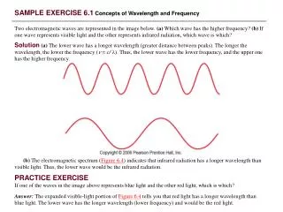 SAMPLE EXERCISE 6.1 Concepts of Wavelength and Frequency