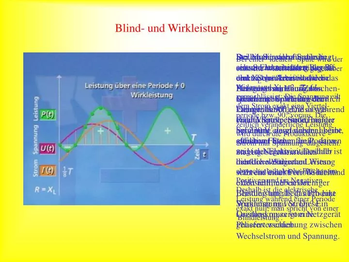 blind und wirkleistung