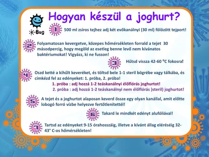 hogyan k sz l a joghurt