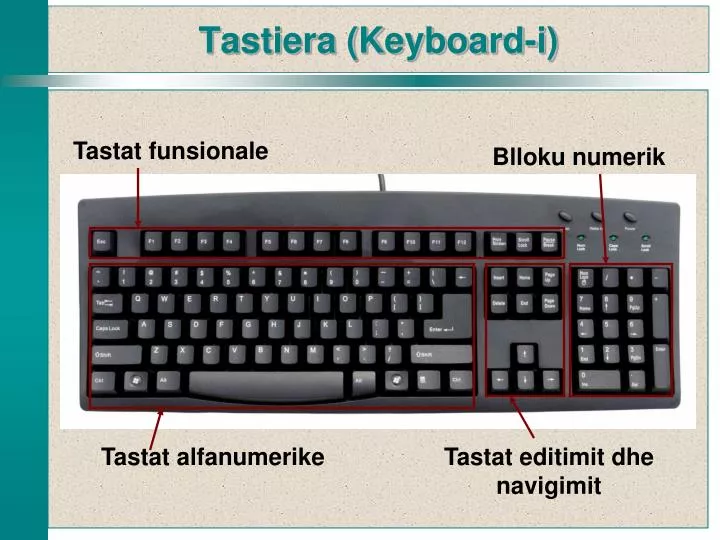 tastiera keyboard i