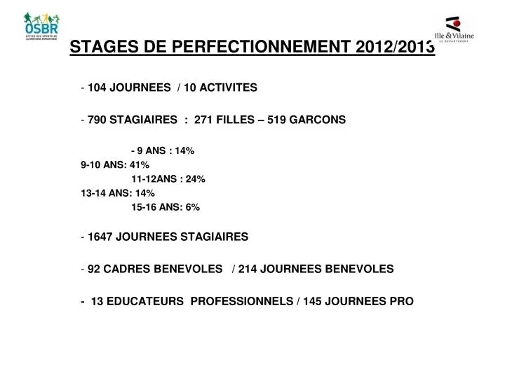 stages de perfectionnement 2012 2013