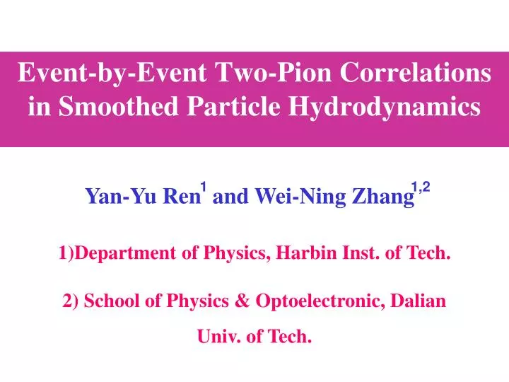 event by event two pion correlations in smoothed particle hydrodynamics