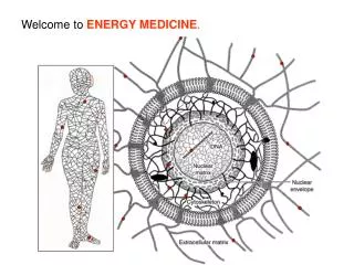 Welcome to ENERGY MEDICINE .
