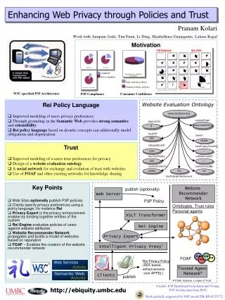 Enhancing Web Privacy through Policies and Trust