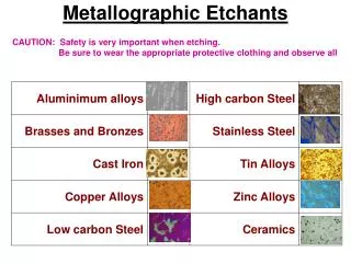 Metallographic Etchants