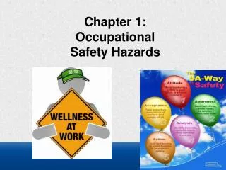 Chapter 1: Occupational Safety Hazards