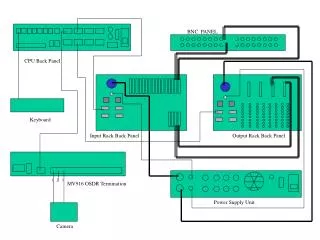 CPU Back Panel