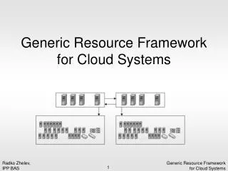 Generic Resource Framework for Cloud Systems