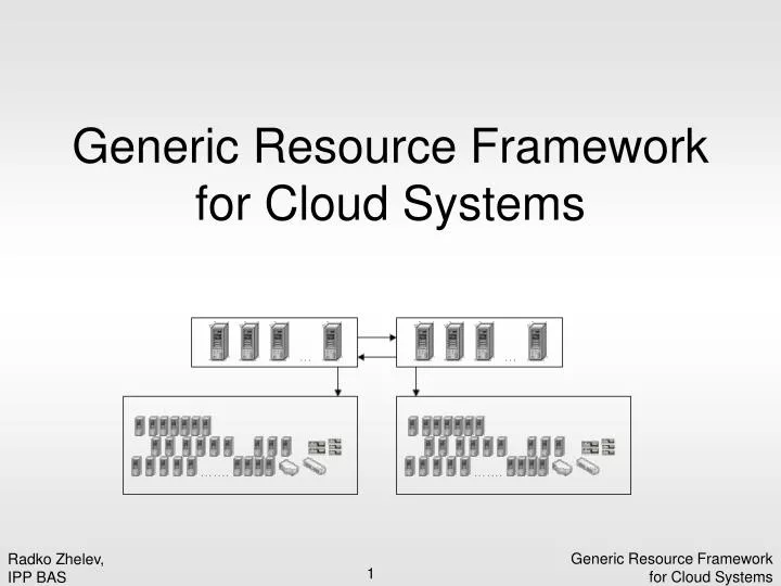 generic resource framework for cloud systems