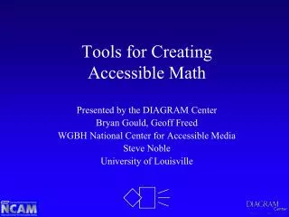 Tools for Creating Accessible Math